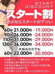 デリ姫 スタート割