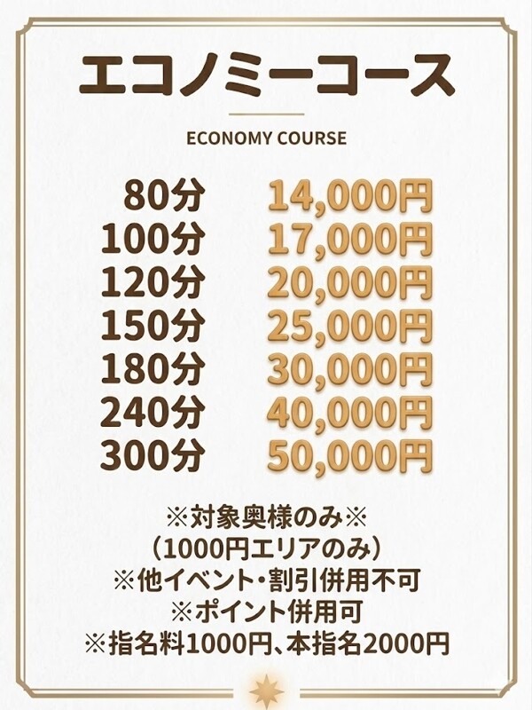 エコノミーコース(35)